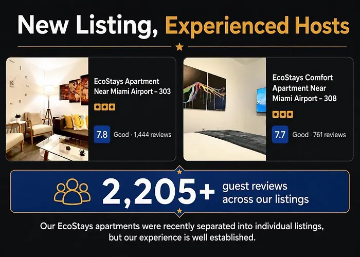 Ecostays Comfort Apartment Near Miami Airport 308